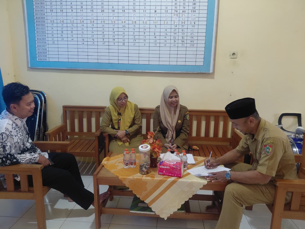 Penandatanganan MoU Kepala Samudra bersama UPTD Puskesmas Kalampangan  (4)